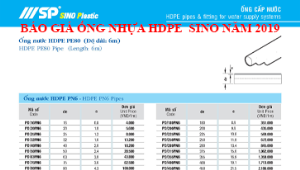 Báo giá ống nhựa HDPE SINO năm 2019