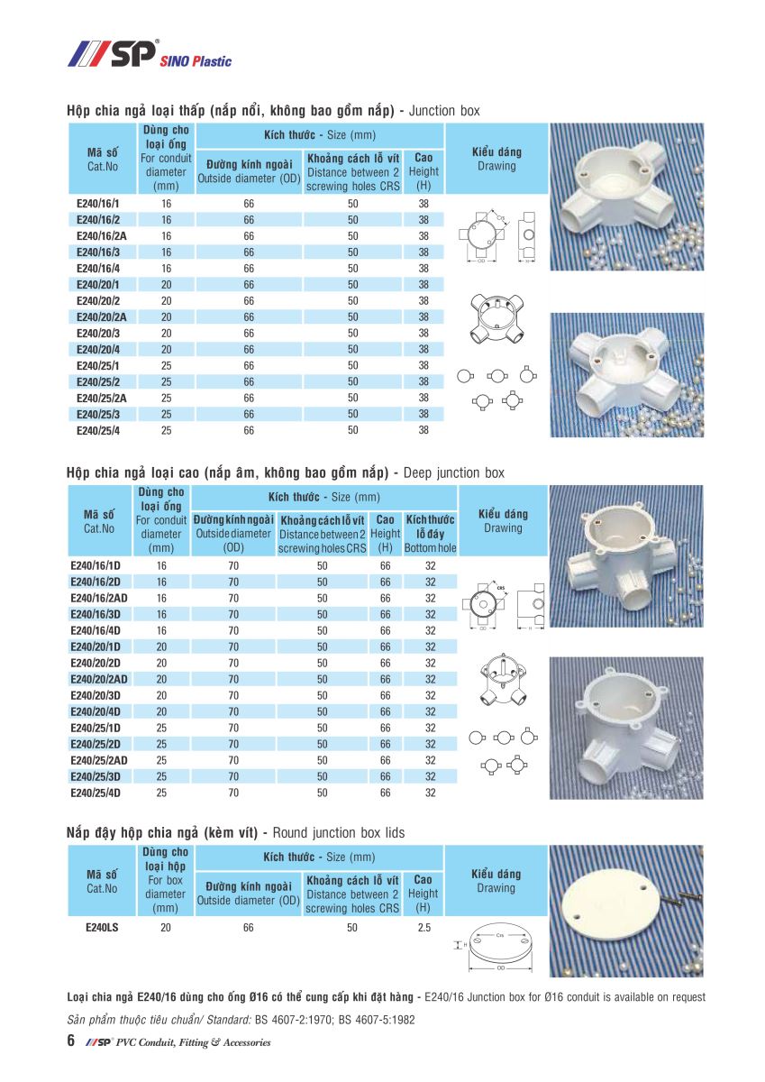 catalog-ong-luon-day-dien