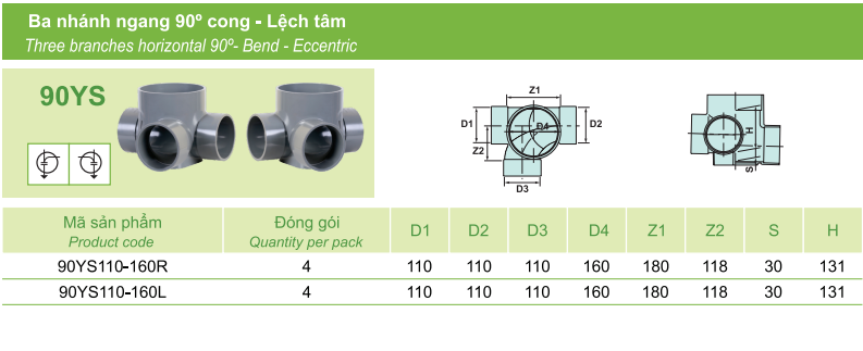 ba-nhanh-90-cong-lech-tam