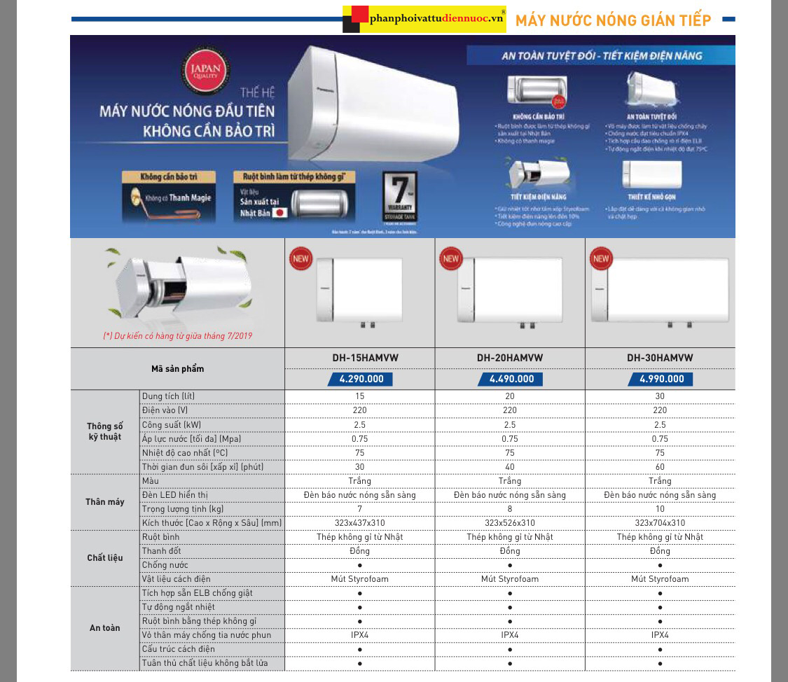 cau-tao-binh-nong-lanh-panasonic